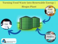 How to work home biogas plant | Chokhavatia Associates